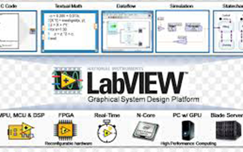 LabView